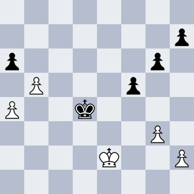Karpov, Anatoly – Timman, Jan H