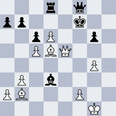 Karpov, Anatoly – Malaniuk, Vladimir P