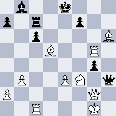 Karpov, Anatoly – Chandler, Murray G