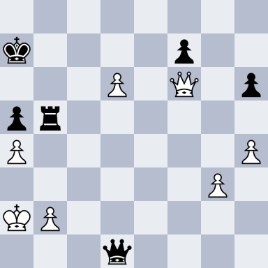 Karpov, Anatoly – Timman, Jan H