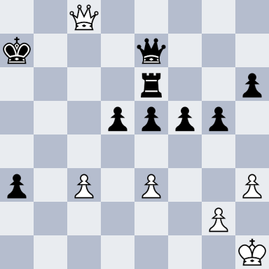 Shirazi, Kamran G – Karpov, Anatoly