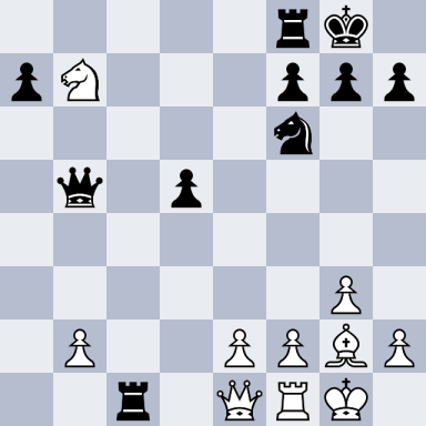 Andersson, Ulf – Karpov, Anatoly