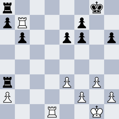 Beliavsky, Alexander G – Karpov, Anatoly