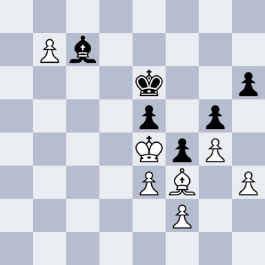 Beliavsky, Alexander G – Karpov, Anatoly
