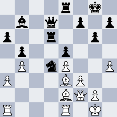 Ciric, Dragoljub M – Karpov, Anatoly