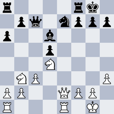 Dolmatov, Sergey – Karpov, Anatoly