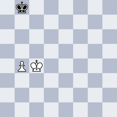 Gligoric, Svetozar – Fischer, Robert James