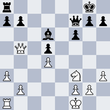 Gligoric, Svetozar – Karpov, Anatoly