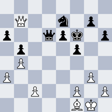 Ivanchuk, Vassily – Karpov, Anatoly