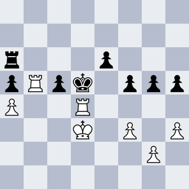 Ivanchuk, Vassily – Karpov, Anatoly