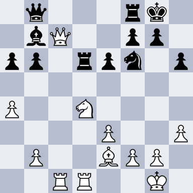 Jussupow, Artur – Karpov, Anatoly