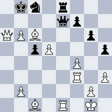 Karpov, Anatoly – Alburt, Lev O