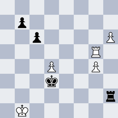 Karpov, Anatoly – Beliavsky, Alexander G