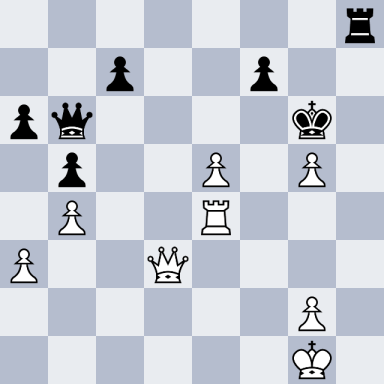 Karpov, Anatoly – Beliavsky, Alexander G