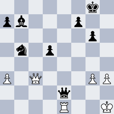 Karpov, Anatoly – Beliavsky, Alexander G