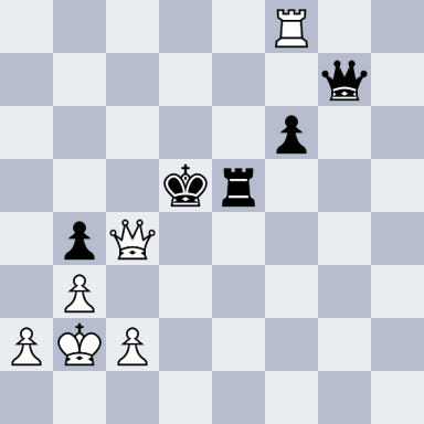 Karpov, Anatoly – Dorfman, Josif D