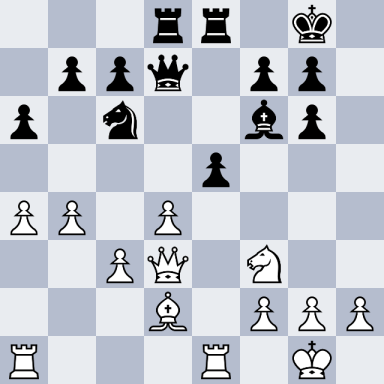 Karpov, Anatoly – Dzindzichashvili, Roman