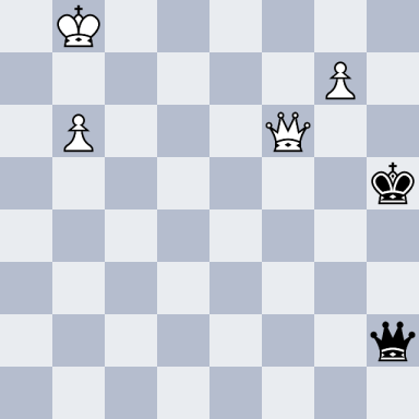Karpov, Anatoly – Georgiev, Kiril