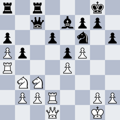 Karpov, Anatoly – Gheorghiu, Florin