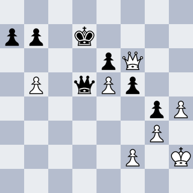 Karpov, Anatoly – Ivanchuk, Vassily