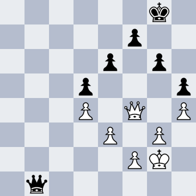 Karpov, Anatoly – Jussupow, Artur