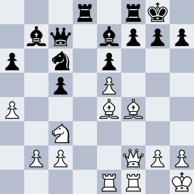 Karpov, Anatoly – Kasparov, Gary