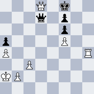 Karpov, Anatoly – Kavalek, Lubomir