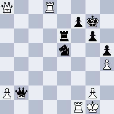 Karpov, Anatoly – Kindermann, Stefan