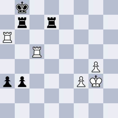 Karpov, Anatoly – Kortschnoj, Viktor