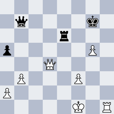 Karpov, Anatoly – Kortschnoj, Viktor