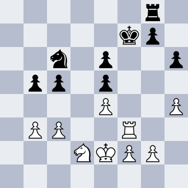 Karpov, Anatoly – Kortschnoj, Viktor