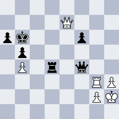 Karpov, Anatoly – Kortschnoj, Viktor