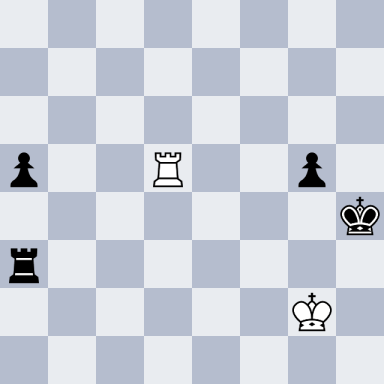 Karpov, Anatoly – Ljubojevic, Ljubomir