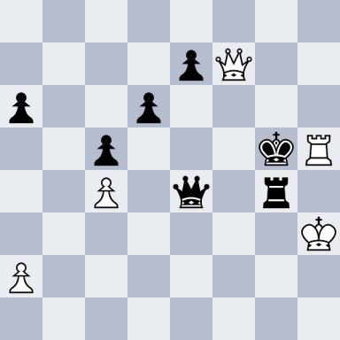 Karpov, Anatoly – Ljubojevic, Ljubomir