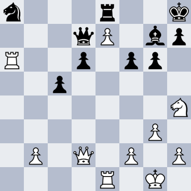 Karpov, Anatoly – Ljubojevic, Ljubomir