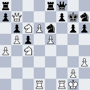 Karpov, Anatoly – Miles, Anthony J