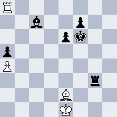 Karpov, Anatoly – Miles, Anthony J