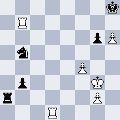 Karpov, Anatoly – Polgar, Judit