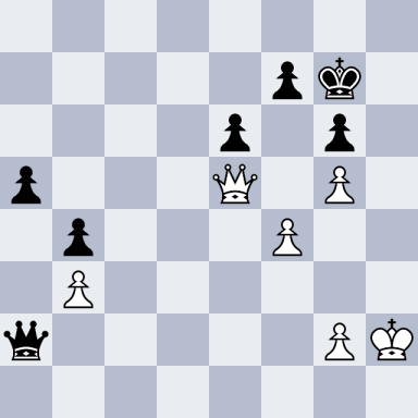 Karpov, Anatoly – Polugaevsky, Lev