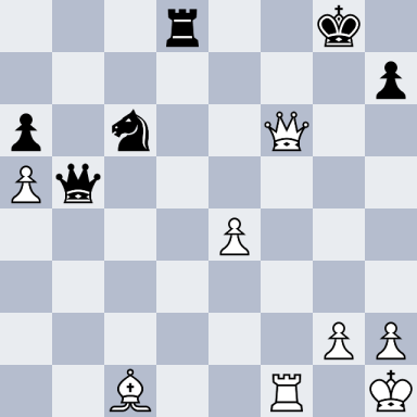 Karpov, Anatoly – Polugaevsky, Lev