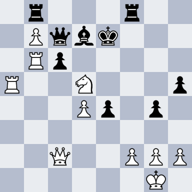 Karpov, Anatoly – Shefler