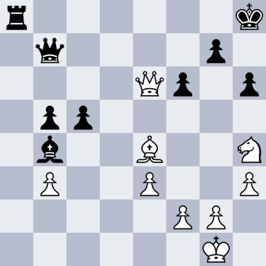 Karpov, Anatoly – Shirov, Alexei