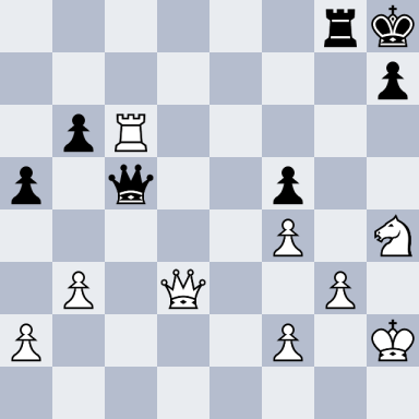 Karpov, Anatoly – Short, Nigel D