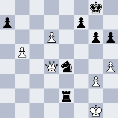 Karpov, Anatoly – Short, Nigel D