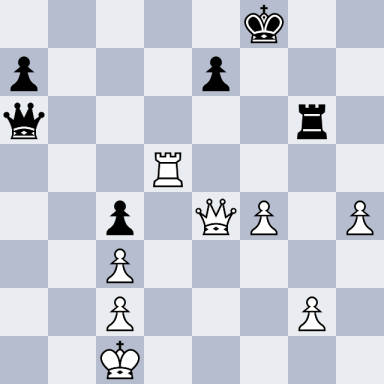Karpov, Anatoly – Sosonko, Gennadi
