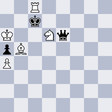 Karpov, Anatoly – Timman, Jan H