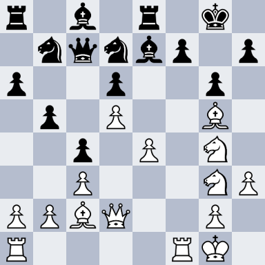 Karpov, Anatoly – Unzicker, Wolfgang