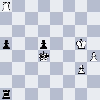 Karpov, Anatoly – Vaganian, Rafael A