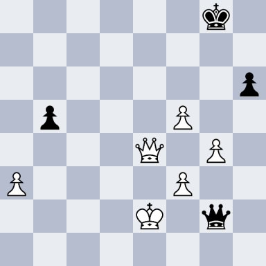 Karpov, Anatoly – Vaganian, Rafael A