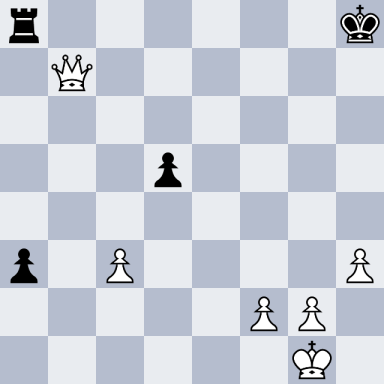 Karpov, Anatoly – Vaganian, Rafael A
